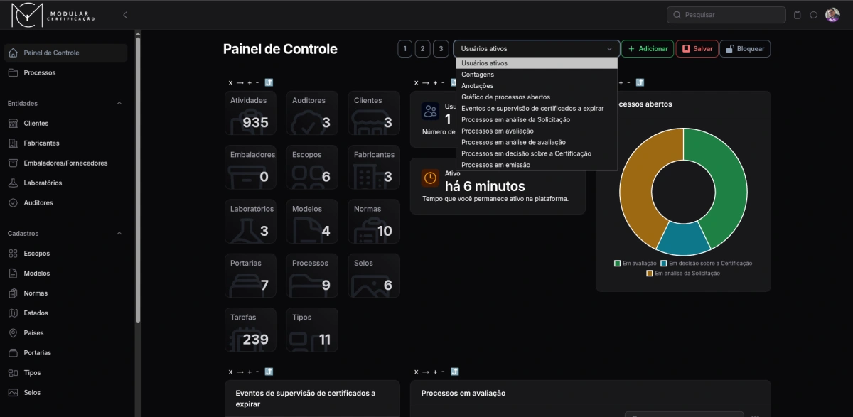 Dashboard gerencial de supervisão com gráficos de pizza (Status dos Processos), contadores de produtividade e monitoramento de usuários online em tempo real.